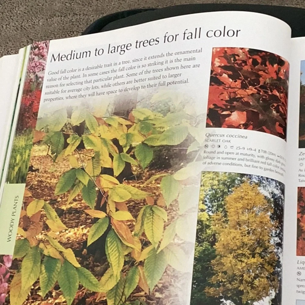 American Horticultural Society successful plants